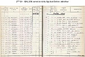 204- ARMEE DE L'AIR EN ALGERIE 1945-1962-52 (166)